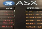 S&p/asx 200 and the human cost of a market that never pauses