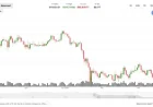 Bitcoin Price Usd Signals a Fragile Calm as Analysts Warn the Range May Be Near Breaking
