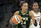Understanding Core Designation in the New WNBA CBA