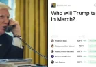 Prediction Market Pressure Follows Trump’s March Calls and Washington’s Ethics Warning