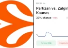 Partizan Vs Žalgiris: 57% market edge, injuries and playoff pressure shape Round 37