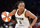 Kelsey Mitchell Secures $1.4M Supermax Contract with Fever