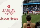 St. Louis Vs Fc Dallas: The Home Stand Test That Could Reveal More Than the Scoreline
