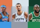 Evaluating Every NBA Team’s Regular Season Performance