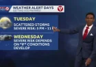 Weather Kansas City: Storm chances build through midweek
