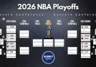 NBA Playoffs 2026: Bracket, Standings, Schedule and Play-In Tournament