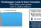 Cheboygan Dam Fears Rise as Residents Brace for a Possible Failure