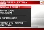 Kwqc Weather: Another Tornado Watch Reveals How Fast the Risk Returns