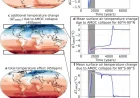 Atlantic Current Collapse and the Human Cost of a Faster-Than-Expected Shift