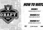 Viewing Guide for the 2026 NFL Draft