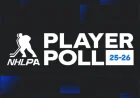 NHLPA Reveals 2025-26 Player Poll Results | Players’ Insights