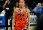 Kymora Johnson Withdraws Transfer Portal: Virginia Keeps Its Star and Sends a Message