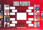 Nba Bracket Brings a Wider-open Playoff Night to Life