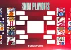 Nba Bracket Challenge: Why the 2026 NBA playoff field looks safer than recent chaos