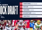 Lazar Unveils Final 2026 NFL Draft Patriots 7-Round Mock
