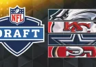 2026 NFL Draft: Top 10 Teams Set to Become Contenders