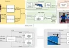 Sciencealert: 3 Things AI-powered robot beats elite table tennis players reveal about the future of sport