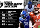 Rhett Lewis Projects 7-Round 2026 Raiders Draft Selection