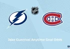 Jake Guentzel Game 3 Preview: Lightning Forward Set for Canadiens Clash