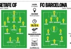 Getafe – Barcelona: Hansi Flick’s lineup for the Coliseum test