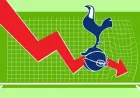 Premier League Schedule as Relegation Pressure Peaks
