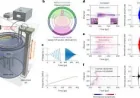 Cal Tech and the shift toward whole-body ultrasound tomography