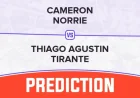 Thiago Agustín Tirante faces a measured test in Madrid
