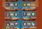 Liga Nacional De Guatemala: Final Day Sets Up Title And Relegation Drama