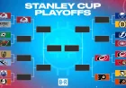 Cam York Sends Flyers Past Penguins 4-2 in Nhl Playoff Bracket