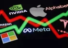 Alphabet Gains on $20 Billion Cloud Sales in Artificial Intelligence News