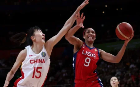USA Basketball Women’s Team Unveils April Training Camp Roster