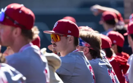 Nebraska Baseball tightens its edge after Indiana sweep, as momentum builds