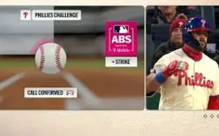 John Kruk and the ABS challenge inflection point as MLB’s new review era hits Opening Day