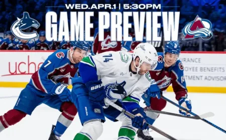 Mile High City test: Canucks arrive in Denver facing the league’s top team in a back-to-back