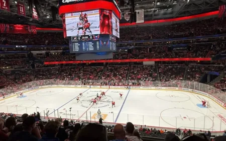 Ovechkin’s Double Leads Capitals to 6-4 Victory Over Flyers