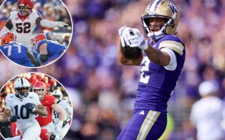 Early Trade Causes Market Stir