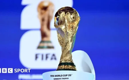World Cup 2026: Qualifiers, Favorites, Underdogs, and Key Kick-off Times