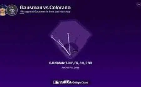 Blue Jays Live: Rockies Rout and Ponce Injury Reveal Early Season Fragility