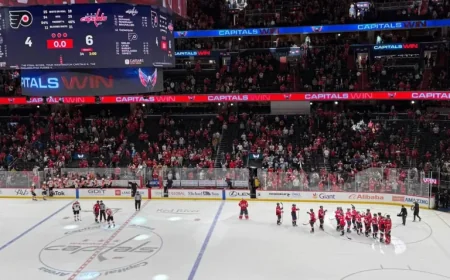 Capitals’ Playoff Odds Surge with Win Over Philadelphia Flyers