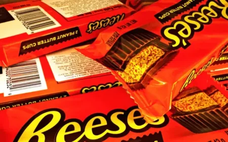 Reeses Peanut Butter Reshuffle: 5 Revelations Behind Hershey’s Chocolate Reversal