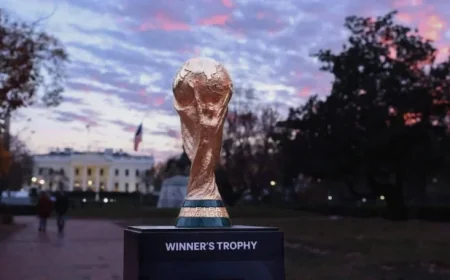 48 World Cup Teams Finalized: Here’s the Filled Bracket and Predictions