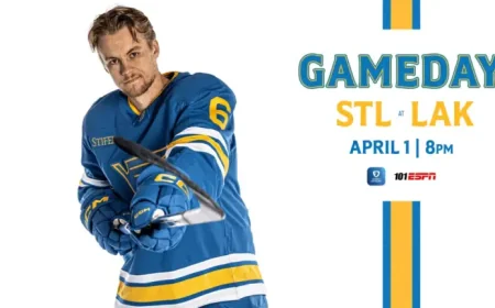 Blues Vs Kings: Wild Card Pressure Peaks Tonight in Los Angeles