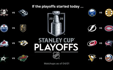 Nhl Playoff Picture: 3 pressure points reshaping the final 16 days in the West