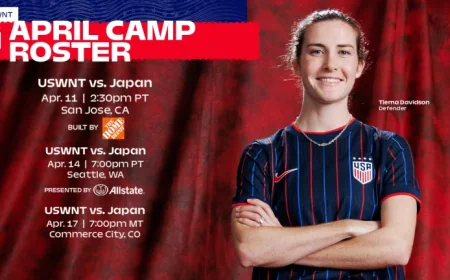 Hayes Announces 26-Player Roster for April’s Japan Matches