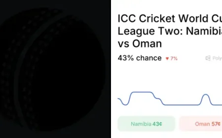 Scotland Vs Oman: CWC League 2 Match 92 — Windhoek Showdown