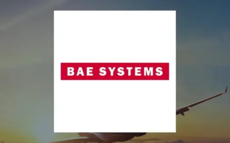 Bae Share Price Crosses 200-Day Threshold — Two Sessions, Two Signals