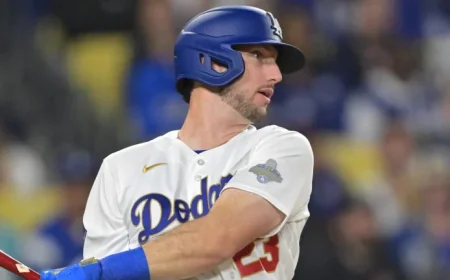 Kyle Tucker Shines with Dodgers, Confirming Cubs Fans’ Expectations