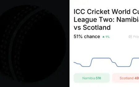 Scotland Vs Oman: Scotland Edges Oman by 13 Runs in Tense Finish