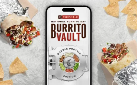 National Burrito Day Exposes a Loyalty Push: Free Burritos and a $2 Million Game Turn a Holiday Into a Marketing Engine