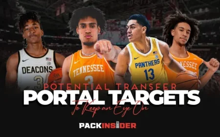 Early Transfer Portal Targets to Watch Closely